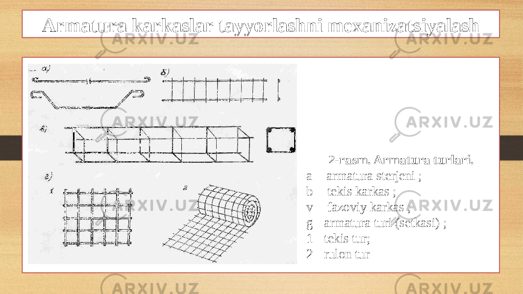 Armatura karkaslar tayyorlashni mexanizatsiyalash 2-rasm. Armatura turlari. a -  armatura sterjeni ;  b -  tekis karkas ;  v -  fazoviy karkas ; g - armatura turi (setkasi) ;  1 - tekis tur;  2 - rulon tur  