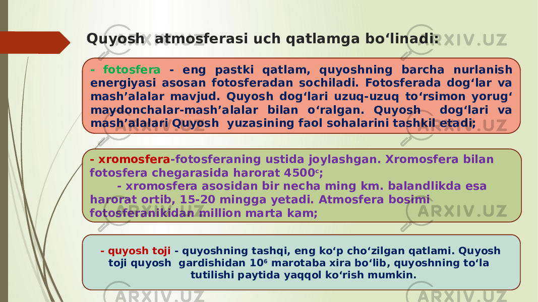 Quyosh atmosferasi uch qatlamga bo‘linadi: - fotosfera - eng pastki qatlam, quyoshning barcha nurlanish energiyasi asosan fotosferadan sochiladi. Fotosferada dog‘lar va mash’alalar mavjud. Quyosh dog‘lari uzuq-uzuq to‘rsimon yorug‘ maydonchalar-mash’alalar bilan o‘ralgan. Quyosh dog‘lari va mash’alalari Quyosh yuzasining faol sohalarini tashkil etadi; - xromosfera -fotosferaning ustida joylashgan. Xromosfera bilan fotosfera chegarasida harorat 4500 c ; - xromosfera asosidan bir necha ming km. balandlikda esa harorat ortib, 15-20 mingga yetadi. Atmosfera bosimi fotosferanikidan million marta kam; - quyosh toji - quyoshning tashqi, eng ko‘p cho‘zilgan qatlami. Quyosh toji quyosh gardishidan 10 6 marotaba xira bo‘lib, quyoshning to‘la tutilishi paytida yaqqol ko‘rish mumkin. 