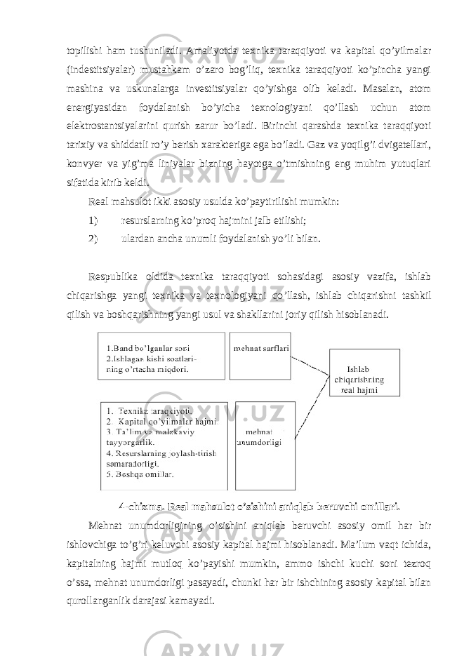 topilishi ham tushuniladi. Amaliyotda texnika taraqqiyoti va kapital qo’yilmalar (indestitsiyalar) mustahkam o’zaro bog’liq, texnika taraqqiyoti ko’pincha yangi mashina va uskunalarga investitsiyalar qo’yishga olib keladi. Masalan, atom energiyasidan foydalanish bo’yicha texnologiyani qo’llash uchun atom elektrostantsiyalarini qurish zarur bo’ladi. Birinchi qarashda texnika taraqqiyoti tarixiy va shiddatli ro’y berish xarakteriga ega bo’ladi. Gaz va yoqilg’i dvigatellari, konvyer va yig’ma liniyalar bizning hayotga o’tmishning eng muhim yutuqlari sifatida kirib keldi. Real mahsulot ikki asosiy usulda ko ’paytirilishi mumkin: 1) resurslarning ko ’proq hajmini jalb etilishi; 2) ulardan ancha unumli foydalanish yo ’li bilan. Respublika oldida texnika taraqqiyoti sohasidagi asosiy vazifa, ishlab chiqarishga yangi texnika va texnologiyani qo ’llash, ishlab chiqarishni tashkil qilish va boshqarishning yangi usul va shakllarini joriy qilish hisoblanadi. 4-chizma. Real mahsulot o ’sishini aniqlab beruvchi omillari. Mehnat unumdorligining o ’sishini aniqlab beruvchi asosiy omil har bir ishlovchiga to’g’ri keluvchi asosiy kapital hajmi hisoblanadi. Ma’lum vaqt ichida, kapitalning hajmi mutloq ko’payishi mumkin, ammo ishchi kuchi soni tezroq o’ssa, mehnat unumdorligi pasayadi, chunki har bir ishchining asosiy kapital bilan qurollanganlik darajasi kamayadi. 