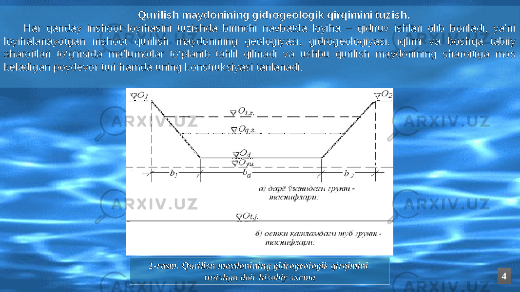 Qurilish maydonining gidrogeologik qirqimini tuzish. Har qanday inshoot loyihasini tuzishda birinchi navbatda loyiha – qidiruv ishlari olib boriladi, ya’ni loyihalanayotgan inshoot qurilish maydonining geologiyasi, gidrogeologiyasi, iqlimi va boshqa tabiiy sharoitlari to‘g‘risida ma’lumotlar to‘planib tahlil qilinadi va ushbu qurilish maydonining sharoitiga mos keladigan poydevor turi hamda uning konstruksiyasi tanlanadi. 1-rasm. Qurilish maydonining gidrogeologik qirqimini tuzishga doir hisobiy sxema 44 