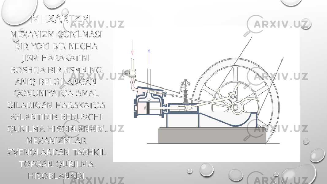 MEXANIZM MEXANIZM QURILMASI BIR YOKI BIR NECHA JISM HARAKATINI BOSHQA BIR JISMNING ANIQ BELGILANGAN QONUNIYATGA AMAL QILADIGAN HARAKATGA AYLANTIRIB BERUVCHI QURILMA HISOBLANADI. MEXANIZMLAR ZVENOLARDAN TASHKIL TOPGAN QURILMA HISOBLANADI. 