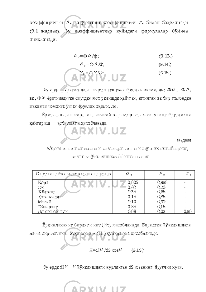 коэффициенти  с ва ўтказиш коэффициенти  с билан баҳоланади (9.1.-жадвал). Бу коэффициентлар қуйидаги формулалар бўйича аниқланади:  с=Ф  /ф; (9.13.) с = Ф  /Ф; (9.14.)  с = Ф  /Ф; (9.15.) бу ерда ф-ёритиладиган сиртга тушувчи ёруғлик оқими, лм; Ф  , Ф  , ва , Ф  - ёритиладиган сиртдан мос равишда қайтган, ютилган ва бир томондан иккинчи томонга ўтган ёруғлик оқими, лм. Ёритиладиган сиртнинг асосий характеристикаси унинг ёруғликни қайтариш қобилияти ҳисобланади. жадвал Айрим рангли сиртларни ва материалларни ёруғликни қайтариш, ютиш ва ўтказиш коэффициентлари Сиртнинг ёки материалнинг ранги  с  с  с Қ ора 0,005 0,995 - О қ 0,80 0,20 - К ўлранг 0,35 0,65 - Қ ора-малла 0,15 0,85 - Мовий 0,10 0,90 - Ойнаранг 0,85 0,15 - Дераза ойнаси 0,08 0,02 0,90 Ёрқинликнинг бирлиги нит (Нт) ҳисобланади. Берилган йўналишдаги латта сиртларнинг ёрқинлиги Я (Нт) қуйидагига ҳисобланади: Я= dI  / dS cos  (9.16.) бу ерда dI  -  йўналишдаги нурланган dS юзанинг ёруғлик кучи. 