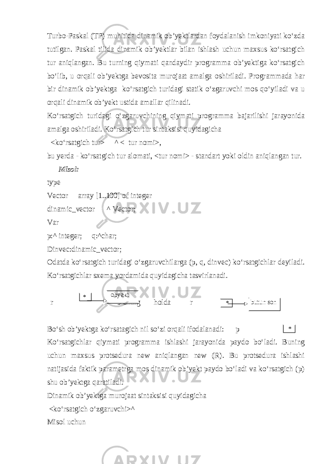 Turbo-Paskal (TP) muhitida dinamik ob’yektlardan foydalanish imkoniyati ko‘zda tutilgan. Paskal tilida dinamik ob’yektlar bilan ishlash uchun maxsus ko‘rsatgich tur aniqlangan. Bu turning qiymati qandaydir programma ob’yektiga ko‘rsatgich bo‘lib, u orqali ob’yektga bevosita murojaat amalga oshiriladi. Programmada har bir dinamik ob’yektga ko‘rsatgich turidagi statik o‘zgaruvchi mos qo‘yiladi va u orqali dinamik ob’yekt ustida amallar qilinadi. Ko‘rsatgich turidagi o‘zgaruvchining qiymati programma bajarilishi jarayonida amalga oshiriladi. Ko‘rsatgich tur sintaksisi quyidagicha <ko‘rsatgich tur>  ^ < tur nomi>, bu yerda - ko‘rsatgich tur alomati, <tur nomi> - standart yoki oldin aniqlangan tur. Misol: type Vector  array [1..100] of integer dinamic_vector  ^ Vector; Var p:^ integer; q:^char; Dinvec:dinamic_vector; Odatda ko‘rsatgich turidagi o‘zgaruvchilarga (p, q, dinvec) ko‘rsatgichlar deyiladi. Ko‘rsatgichlar sxema yordamida quyidagicha tasvirlanadi. r bizning holda r Bo‘sh ob’yektga ko‘rsatagich nil so‘zi orqali ifodalanadi: p Ko‘rsatgichlar qiymati programma ishlashi jarayonida paydo bo‘ladi. Buning uchun maxsus protsedura new aniqlangan new (R). Bu protsedura ishlashi natijasida faktik parametrga mos dinamik ob’yekt paydo bo‘ladi va ko‘rsatgich (p) shu ob’yektga qaratiladi. Dinamik ob’yektga murojaat sintaksisi quyidagicha <ko‘rsatgich o‘zgaruvchi>^ Misol uchun * obyekt * * butun son 