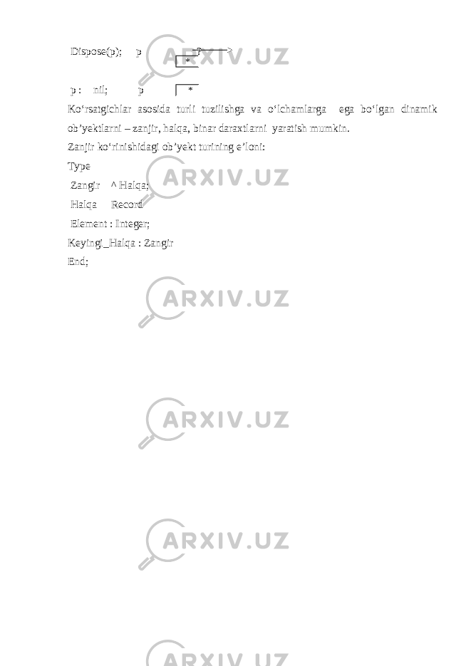  Dispose(p); p ? p :  nil; p Ko‘rsatgichlar asosida turli tuzilishga va o‘lchamlarga ega bo‘lgan dinamik ob’yektlarni – zanjir, halqa, binar daraxtlarni yaratish mumkin. Zanjir ko‘rinishidagi ob’yekt turining e’loni: Type Zangir  ^ Halqa; Halqa  Record Element : Integer; Keyingi_Halqa : Zangir End; * * 