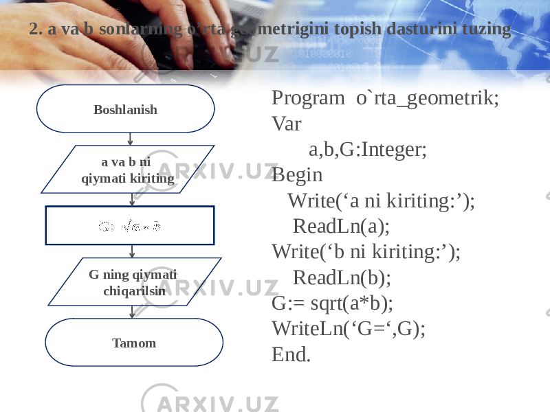 Program o`rta_geometrik; Var a,b,G:Integer; Begin Write(‘a ni kiriting:’); ReadLn(a); Write(‘b ni kiriting:’); ReadLn(b); G:= sqrt(a*b); WriteLn(‘G=‘,G); End.Boshlanish a va b ni qiymati kiriting G:=  TamomG ning qiymati chiqarilsin2. a va b sonlarning o’rta geometrigini topish dasturini tuzing 