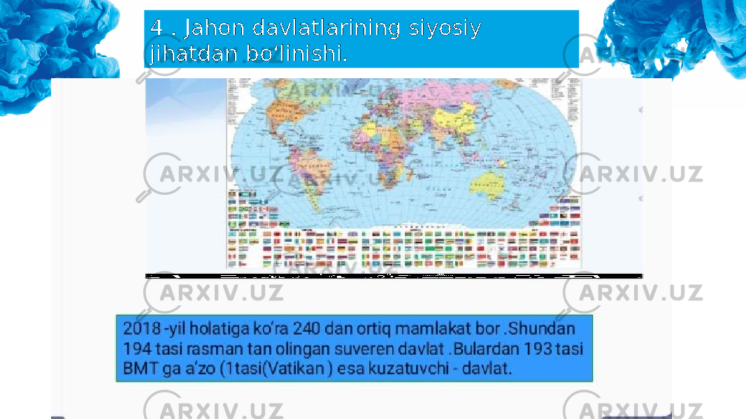 4 . Jahon davlatlarining siyosiy jihatdan bo‘linishi. 