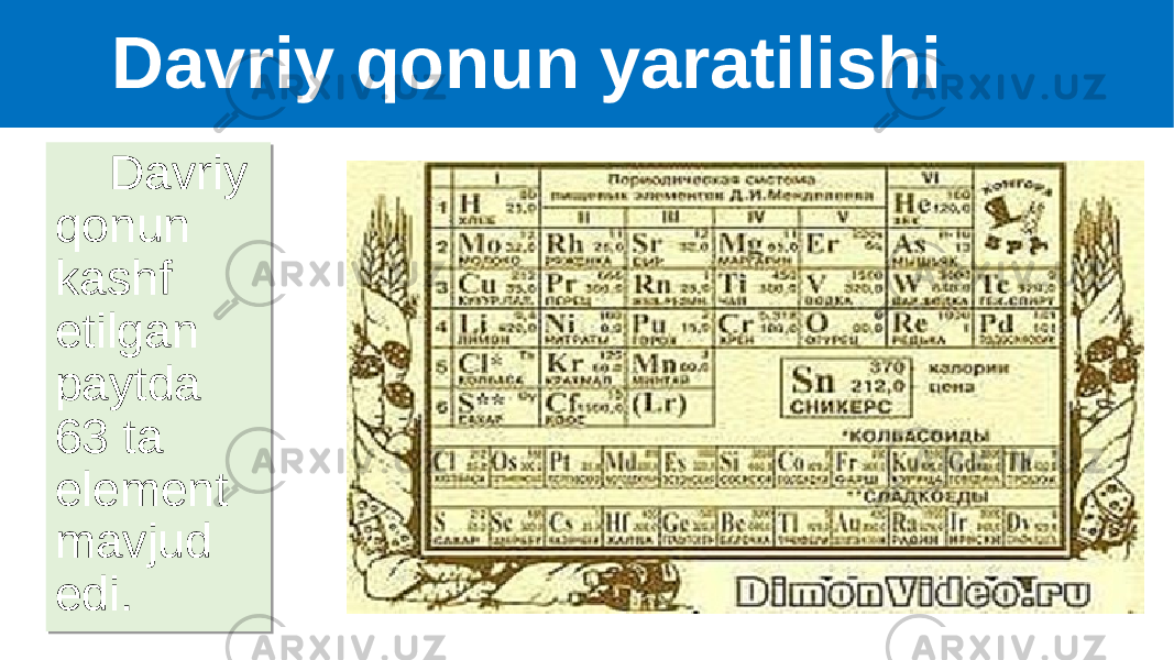  Davriy qonun yaratilishi Davriy qonun kashf etilgan paytda 63 ta element mavjud edi.01 0A 0F 1B 18 30 2B 18 1C 18 