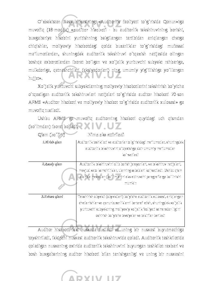 O`zbekiston Respublikasining «Auditorlik faoliyati to`g`risida Qonun»iga muvofiq (18-modda) « auditor hisoboti - bu auditorlik tekshiruvining borishi, buxgalteriya hisobini yuritishning belgilangan tartibidan aniqlangan chetga chiqishlar, moliyaviy hisobotdagi qoida buzarliklar to`g`risidagi mufassal ma’lumotlardan, shuningdek auditorlik tekshiruvi o`tqazish natijasida olingan boshqa axborotlardan iborat bo`lgan va xo`jalik yurituvchi subyekt rahbariga, mulkdoriga, qatnashchilari (aksiyadorlari) ning umumiy yig`ilishiga yo`llangan hujjat». Xo`jalik yurituvchi subyektlarning moliyaviy hisobotlarini tekshirish bo`yicha o`tqazilgan auditorlik tekshiruvlari natijalari to`g`risida auditor hisoboti 70-son AFMS «Auditor hisoboti va moliyaviy hisobot to`g`risida auditorlik xulosasi» ga muvofiq tuziladi. Ushbu AFMS ga muvofiq auditorning hisoboti quyidagi uch qismdan (bo`limdan) iborat bo`ladi. Qism (bo`lim) Nima aks ettiriladi 1.Kirish qism Auditorlik tashkiloti va auditorlar to`g` risidagi ma’lumotlar, shuningdek auditorlik tekshiruvini o`tqazishga doir umumiy ma’lumotlar ko`rsatiladi 2.Asosiy qism Auditorlik tekshiruvini olib borish jarayonlari, va tekshiruv natijalari, mavjud xato-kamchiliklar, ularning sabablari ko`rsatiladi. Ushbu qism alohida mavzular (bo`limlar)ni aks ettiruvchi paragraflarga bo`linishi mumkin 3.Xulosa qismi Tekshirish obyekti (obyektlari) bo`yicha auditorlik xulosasi, aniqlangan chetlanishlar va qonunbuzarliklarni bartaraf etish, shuningdek xo`jalik yurituvchi subyektning moliyaviy xo`jalik faoliyati samarador-ligini oshirish bo`yicha tavsiyalar va takliflar beriladi Auditor hisoboti ikki nusxada tuziladi va uning bir nusxasi buyutmachiga topshiriladi, ikkinchi nusxasi auditorlik tekshiruvida qoladi. Auditorlik tashkilotida qoladigan nusxaning oxirida auditorlik tekshiruvini buyurtgan tashkilot raxbari va bosh buxgalterining auditor hisoboti bilan tanishganligi va uning bir nusxasini 