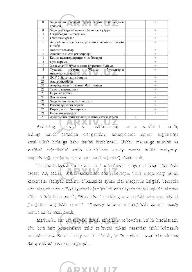 Auditning maqsadi va auditorlarning muhim vazifalari bo`lib, oldingi bobda ta’kidlab o`tilganidek, korxonalarda qonun hujjatlariga amal qilish holatiga baho berish hisoblanadi. Ushbu maqsadga erishish va vazifani bajarilishini xolis tekshirishda asosiy manba bo`lib me’yoriy- huquqiy hujjatlar (qonunlar va qonunosti hujjatlari) hisoblanadi. Transport-ekspeditsion xizmatlarni ko`rsatuvchi subyektlar respublikamizda asosan AJ, MCHJ, XKlar shakllarida tashkil etilgan. Turli maqomdagi ushbu korxonalar faoliyati auditini o`tkazishda aynan ular maqomini belgilab beruvchi qonunlar, chunonchi “Aksiyadorlik jamiyatlari va aksiyadorlar huquqlarini himoya qilish to`g`risida qonun”, “Mas’uliyati cheklangan va qo`shimcha mas’uliyatli jamiyatlar to`g`risida qonun”, “Xususiy korxonalar to`g`risida qonun” asosiy manba bo`lib hisoblanadi. Ma’lumki, har bir subyekt davlat soliqlarini to`lovchisi bo`lib hisoblanadi. Shu bois ham korxonalarni soliq to`lovchi nuktai nazaridan tahlil kilmaslik mumkin emas. Bunda asosiy manba sifatida, tabiiy ravishda, respublikamizning Soliq kodeksi bosh rolni o`ynaydi. 