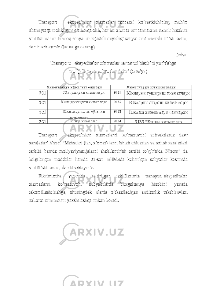 Transport - ekspeditsion xizmatlar tannarxi ko`rsatkichining muhim ahamiyatga molikligini e’tiborga olib, har bir xizmat turi tannarxini tizimli hisobini yuritish uchun tarmoq schyotlar rejasida quyidagi schyotlarni nazarda tutish lozim, deb hisoblaymiz (jadvalga qarang ). jadval Transport - ekspeditsion xizmatlar tannarxi hisobini yuritishga mo`ljallangan schyotlar tizimi (tavsiya ) Хизматларни кўрсатиш жараёни Хизматларни сотиш жараёни 201 1 Юк тушириш хизматлари 9131 Юкларни тушириш хизматлари таннархи 201 2 Юкларни сақлаш хизматлари 9132 Юкларни сақлаш хизматлари таннархи 201 3 Юклаш ортиш ва жўнатиш хизматлари 9133 Юклаш хизматлари таннархи 201 Бошқа хизматлар 9134 9139 “Бошқа хизматлар Transport - ekspeditsion xizmatlarni ko`rsatuvchi subyektlarda davr xarajatlari hisobi “Mahsulot (ish, xizmat) larni ishlab chiqarish va sotish xarajatlari tarkibi hamda moliyaviynatijalarni shakllantirish tartibi to`g`risida Nizom” da belgilangan moddalar hamda 21-son BHMSda keltirilgan schyotlar kesimida yuritilishi lozim, deb hisoblaymiz. Fikrimizcha, yuqorida keltirilgan takliflarimiz transport-ekspeditsion xizmatlarni ko`rsatuvchi subyektlarda buxgalteriya hisobini yanada takomillashtirishga, shuningdek ularda o`tkaziladigan auditorlik tekshiruvlari axborot ta’minotini yaxshilashga imkon beradi. 