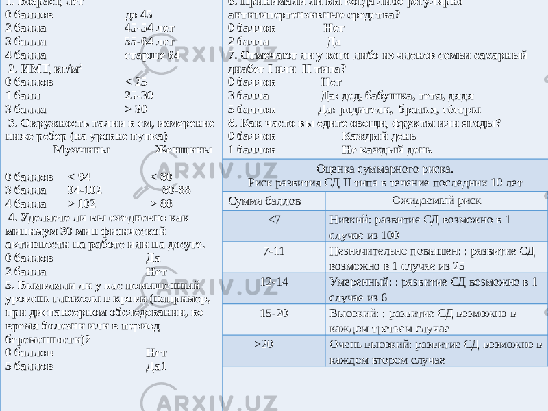 1. Возраст, лет 0 баллов до 45 2 балла 45-54 лет 3 балла 55-64 лет 4 балла старше 64   2. ИМТ, кг/м 2 0 баллов < 25 1 балл 25-30 3 балла > 30   3. Окружность талии в см, измерение ниже ребер (на уровне пупка) Мужчины Женщины 0 баллов < 94 < 80 3 балла 94-102 80-88 4 балла > 102 > 88   4. Уделяете ли вы ежедневно как минимум 30 мин физической активности на работе или на досуге. 0 баллов Да 2 балла Нет 5. Выявляли ли у вас повышенный уровень глюкозы в крови (например, при диспансерном обследовании, во время болезни или в период беременности)? 0 баллов Нет 5 баллов Да1 6. Принимали ли вы когда либо регулярно антигипертензивные средства? 0 баллов Нет 2 балла Да 7. Отмечают ли у кого либо из членов семьи сахарный диабет I или II типа? 0 баллов Нет 3 балла Да: дед, бабушка, тетя, дядя 5 баллов Да: родители, братья, сёстры 8. Как часто вы едите овощи, фрукты или ягоды? 0 баллов Каждый день 1 баллов Не каждый день Оценка суммарного риска. Риск развития СД II типа в течение последних 10 лет Сумма баллов Ожидаемый риск <7 Низкий: развитие СД возможно в 1 случае из 100 7-11 Незначительно повышен: : развитие СД возможно в 1 случае из 25 12-14 Умеренный: : развитие СД возможно в 1 случае из 6 15-20 Высокий: : развитие СД возможно в каждом третьем случае >20 Очень высокий: развитие СД возможно в каждом втором случае 