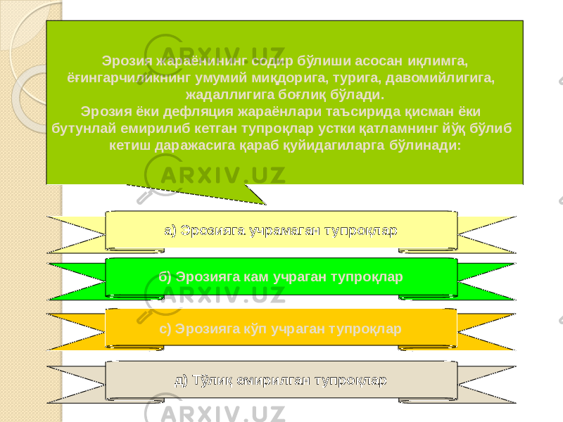 Эрозия жараёнининг содир бўлиши асосан иқлимга, ёғингарчиликнинг умумий миқдорига, турига, давомийлигига, жадаллигига боғлиқ бўлади. Эрозия ёки дефляция жараёнлари таъсирида қисман ёки бутунлай емирилиб кетган тупроқлар устки қатламнинг йўқ бўлиб кетиш даражасига қараб қуйидагиларга бўлинади: а) Эрозияга учрамаган тупроқлар б) Эрозияга кам учраган тупроқлар c) Эрозияга кўп учраган тупроқлар д) Тўлиқ емирилган тупроқлар 