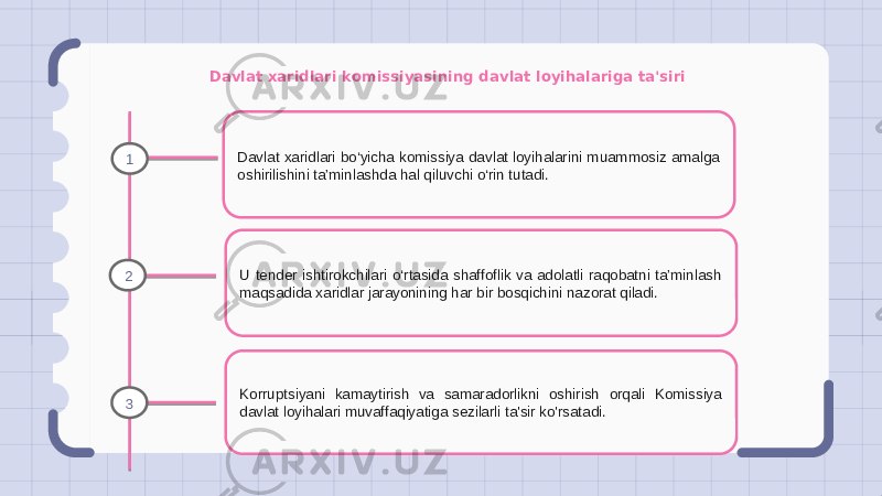 Davlat xaridlari komissiyasining davlat loyihalariga ta&#39;siri Davlat xaridlari bo‘yicha komissiya davlat loyihalarini muammosiz amalga oshirilishini ta’minlashda hal qiluvchi o‘rin tutadi. U tender ishtirokchilari o‘rtasida shaffoflik va adolatli raqobatni ta’minlash maqsadida xaridlar jarayonining har bir bosqichini nazorat qiladi. Korruptsiyani kamaytirish va samaradorlikni oshirish orqali Komissiya davlat loyihalari muvaffaqiyatiga sezilarli ta&#39;sir ko&#39;rsatadi.1 2 3 