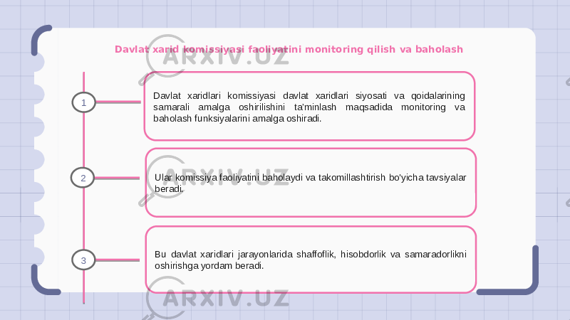 Davlat xarid komissiyasi faoliyatini monitoring qilish va baholash Davlat xaridlari komissiyasi davlat xaridlari siyosati va qoidalarining samarali amalga oshirilishini ta’minlash maqsadida monitoring va baholash funksiyalarini amalga oshiradi. Ular komissiya faoliyatini baholaydi va takomillashtirish bo&#39;yicha tavsiyalar beradi. Bu davlat xaridlari jarayonlarida shaffoflik, hisobdorlik va samaradorlikni oshirishga yordam beradi.1 2 3 