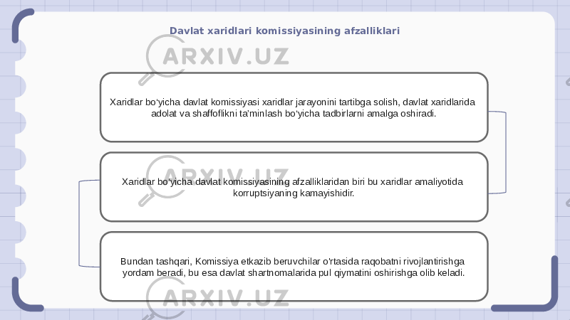 Davlat xaridlari komissiyasining afzalliklari Xaridlar bo‘yicha davlat komissiyasi xaridlar jarayonini tartibga solish, davlat xaridlarida adolat va shaffoflikni ta’minlash bo‘yicha tadbirlarni amalga oshiradi. Xaridlar bo‘yicha davlat komissiyasining afzalliklaridan biri bu xaridlar amaliyotida korruptsiyaning kamayishidir. Bundan tashqari, Komissiya etkazib beruvchilar o&#39;rtasida raqobatni rivojlantirishga yordam beradi, bu esa davlat shartnomalarida pul qiymatini oshirishga olib keladi. 