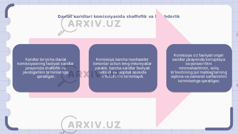 Davlat xaridlari komissiyasida shaffoflik va hisobdorlik Xaridlar bo‘yicha davlat komissiyasining faoliyati xaridlar jarayonida shaffoflik va javobgarlikni ta’minlashga qaratilgan. Komissiya barcha manfaatdor tomonlar uchun teng imkoniyatlar yaratib, barcha xaridlar faoliyati adolatli va raqobat asosida o‘tkazilishini ta’minlaydi. Komissiya o‘z faoliyati orqali xaridlar jarayonida korruptsiya va poraxo‘rlikni minimallashtirish, soliq to‘lovchining pul mablag‘larining oqilona va samarali sarflanishini ta’minlashga qaratilgan. 