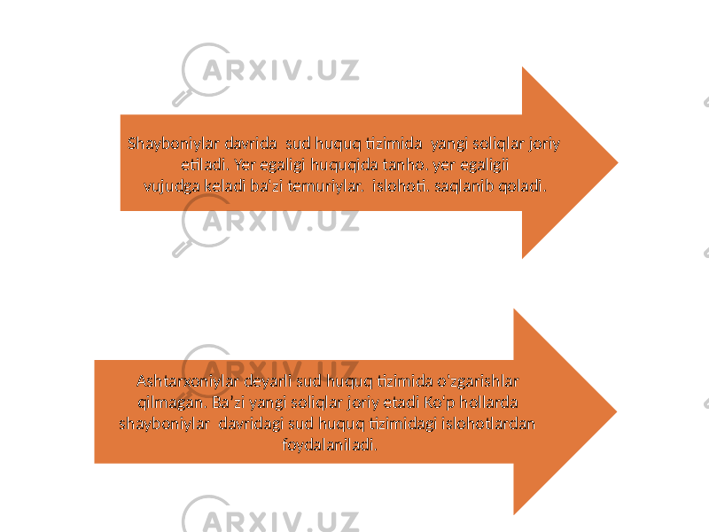 Shayboniylar davrida sud huquq tizimida yangi soliqlar joriy etiladi. Yer egaligi huquqida tanho. yer egaligii vujudga keladi ba&#39;zi temuriylar. islohoti. saqlanib qoladi. Ashtarxoniylar deyarli sud huquq tizimida o&#39;zgarishlar qilmagan. Baʼzi yangi soliqlar joriy etadi Koʻp hollarda shayboniylar davridagi sud huquq tizimidagi islohotlardan foydalaniladi. 