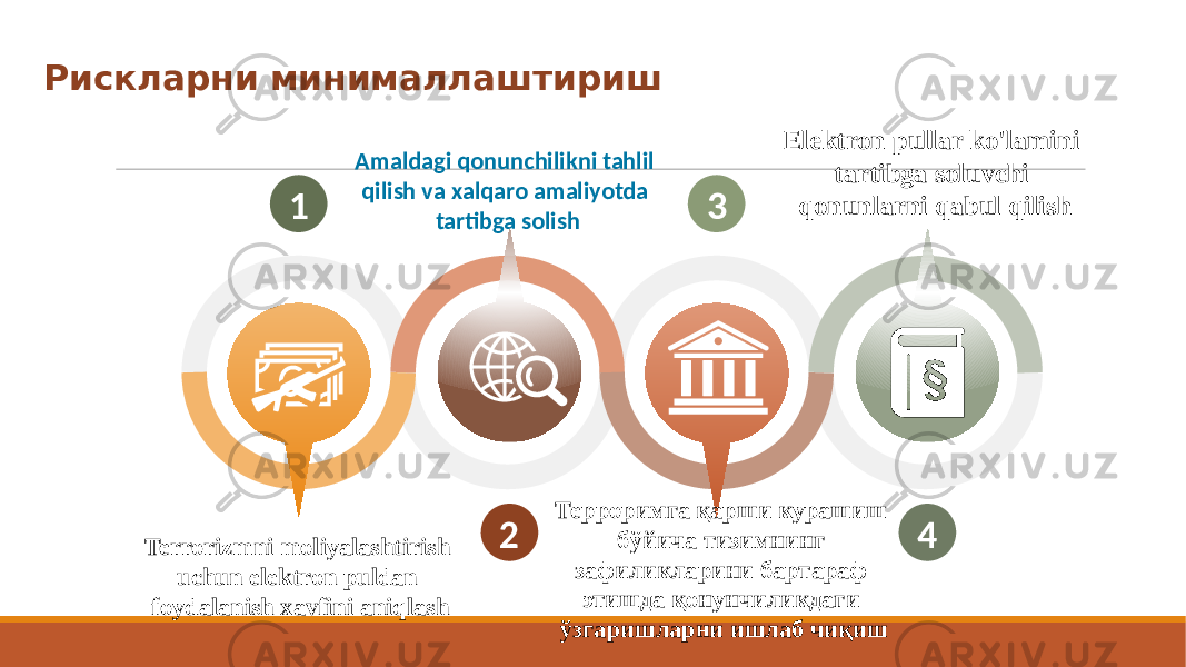 Рискларни минималлаштириш 1 2 3 4 Terrorizmni moliyalashtirish uchun elektron puldan foydalanish xavfini aniqlash Amaldagi qonunchilikni tahlil qilish va xalqaro amaliyotda tartibga solish Терроримга қарши курашиш бўйича тизимнинг зафиликларини бартараф этишда қонунчиликдаги ўзгаришларни ишлаб чиқиш Elektron pullar ko&#39;lamini tartibga soluvchi qonunlarni qabul qilish 