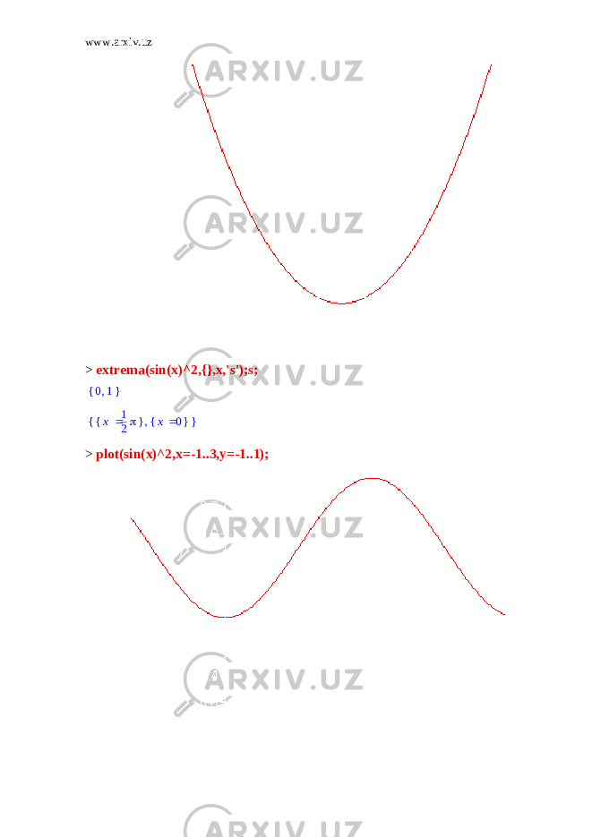 www.arxiv.uz > extrema(sin(x)^2,{},x,&#39;s&#39;);s;{ } ,0 1 { } , { } x 1 2 { } x 0 > plot(sin(x)^2,x=-1..3,y=-1..1); 