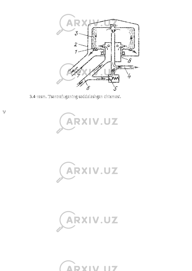  3.4-rasm. Tsentrafuganing soddalashgan chizmasi. V 