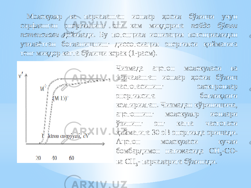 Молекуляр ва парчаланган ионлар ҳосил бўлиши учун сарфланган энергиянинг энг кам миқдорига пайдо бўлиш потенсиали дейилади. Бу потенциал ионизация потенциалидан узилаётган боғланишнинг диссотсиация энергияси қийматига тенг миқдор катта бўлиши керак (1-расм). Чизмада ацетон молекуласи ва парчаланган ионлар ҳосил бўлиш частотасининг электронлар энергиясига боғлиқлиги келтирилган. Чизмадан кўринишича, ацетоннинг молекуляр ионлари ўзининг энг катта частотаси қийматига 30 эВ энергияда эришади. Ацетон молекуласи кучли бомбардимон натижасида CH 3 -CО- ва CH 3 - парчаларига бўлинади. 