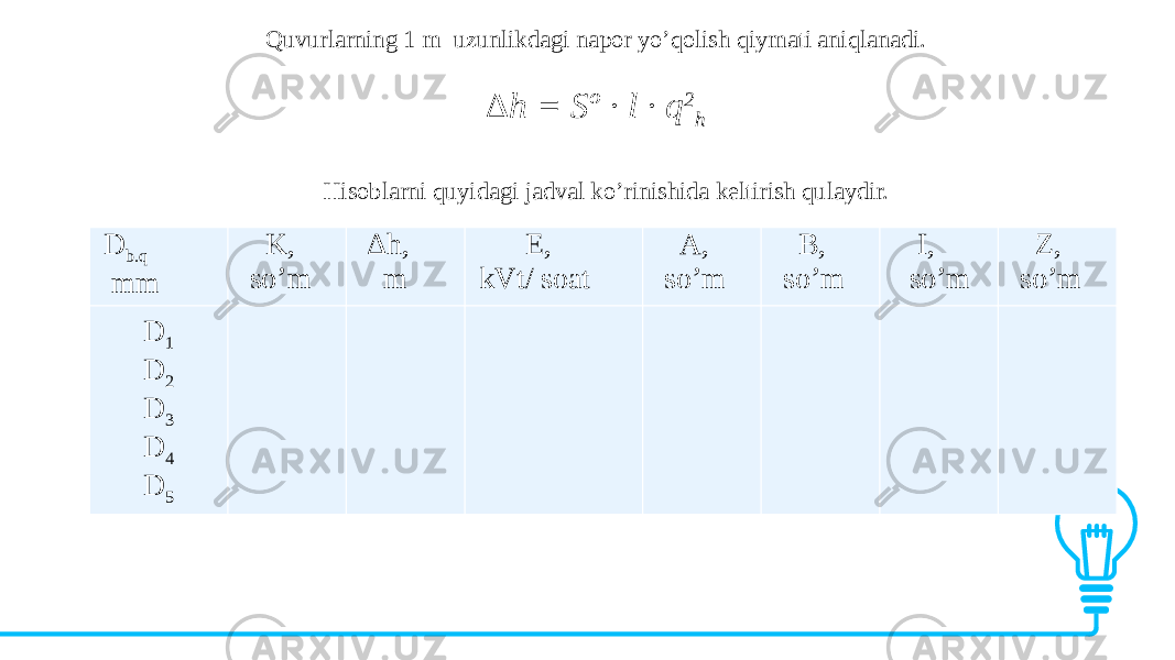 Quvurlarning 1 m uzunlikdagi napor yo’qolish qiymati aniqlanadi. ∆ h = Sº · l · q 2 h Hisoblarni quyidagi jadval ko’rinishida keltirish qulaydir. D b.q mm K, so’m ∆ h, m E, kVt/ soat A, so’m B, so’m I, so’m Z, so’m D 1 D 2 D 3 D 4 D 5               