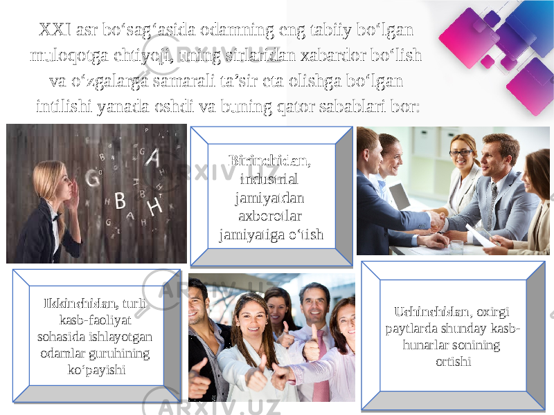 XXI asr bo‘sag‘asida odamning eng tabiiy bo‘lgan muloqotga ehtiyoji, uning sirlaridan xabardor bo‘lish va o‘zgalarga samarali ta’sir eta olishga bo‘lgan intilishi yanada oshdi va buning qator sabablari bor: Birinchidan , industrial jamiyatdan axborotlar jamiyatiga o‘tish Ikkinchidan, turli kasb-faoliyat sohasida ishlayotgan odamlar guruhining ko‘payishi Uchinchidan , oxirgi paytlarda shunday kasb- hunarlar sonining ortishi28 2609 07 25 0C 25 2B23 0E 1B0C050D2A290C06 0506150C0507170C 06170C 1B 18290B0E22290B0E2A1222 26 110C 15 0610 