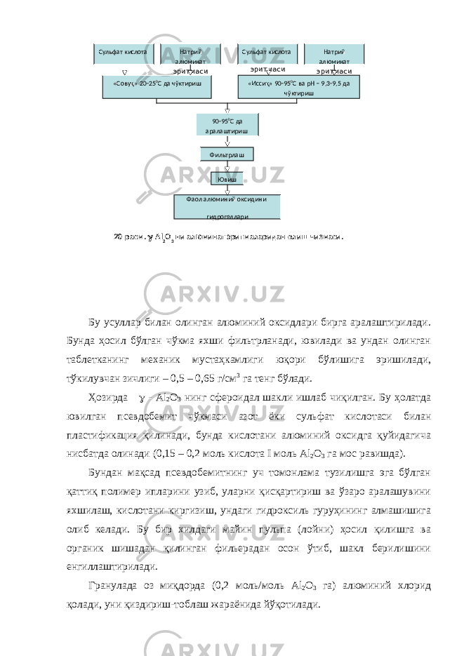 Бу усуллар билан олинган алюминий оксидлари бирга аралаштирилади. Бунда ҳосил бўлган чўкма яхши фильтрланади, ювилади ва ундан олинган таблетканинг механик мустаҳкамлиги юқори бўлишига эришилади, тўкилувчан зичлиги – 0,5 – 0,65 г/см 3 га тенг бўлади. Ҳозирда  - Al 2 О 3 нинг сфероидал шакли ишлаб чиқилган. Бу ҳолатда ювилган псевдобемит чўкмаси азот ёки сульфат кислотаси билан пластификация қилинади, бунда кислотани алюминий оксидга қуйидагича нисбатда олинади (0,15 – 0,2 моль кислота I моль Al 2 O 3 га мос равишда). Бундан мақсад псевдобемитнинг уч томонлама тузилишга эга бўлган қаттиқ полимер ипларини узиб, уларни қисқартириш ва ўзаро аралашувини яхшилаш, кислотани киргизиш, ундаги гидроксиль гуруҳининг алмашишига олиб келади. Бу бир хилдаги майин пульпа (лойни) ҳосил қилишга ва органик шишадан қилинган фильерадан осон ўтиб, шакл берилишини енгиллаштирилади. Гранулада оз миқдорда (0,2 моль/моль Al 2 О 3 га) алюминий хлорид қолади, уни қиздириш-тоблаш жараёнида йўқотилади. 20-расм.  - Al 2 O 3 ни алюминат эритмаларидан олиш чизмаси.Сульфат кислота эритмаси Натрий алюминат эритмаси 90-95 0 С да аралаштириш ЮвишФильтрлаш Фаол алюминий оксидини гидрогеллари Сульфат кислота эритмаси Натрий алюминат эритмаси «Совуқ» 20-25 0 С да чўктириш «Иссиқ» 90-95 0 С ва рН – 9,3-9,5 да чўктириш 