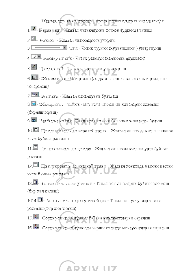 Жадваллар ва чегаралар =уроли элементларининг тавсифи 1. - Карандаш - Жадвал чизикларини сичкон ёрдамида чизиш 2. - Резинка - Жадвал чизикларини учиринг 3. - Тип - Чизик турини (куринишини ) узгартириш 4. - Размер линий - Чизик размери (калинлик даражаси) 5. - Цвет линий - Чизиклар рангини узгартириш 6. - Обрамление - Чегаралаш (жадвални ташки ва ички чегараларини чегаралаш) 7. - Заливка - Жадвал хоналарини буёклаш 8. - Объеденить ячейки - Бир неча танланган хоналарни жамлаш (бирлаштириш) 9. - Разбить ячейки - Танланган хонани бир неча хоналарга булиш 10. - Центрировать по верхней грани - Жадвал хонасида матнни юкори кисм буйича ростлаш 11. - Центрировать по центру - Жадвал хонасида матнни урта буйича ростлаш 12. - Центрировать по нижней грани - Жадвал хонасида матнни пастки кисм буйича ростлаш 13. - Выровнить высоту строк - Танланган сатрларни буйини ростлаш (бир хил килиш) 1014. - Выровнить ширину столбцов - Танланган устунлар энини ростлаш (бир хил килиш) 15. - Сортировка - Алфавит буйича маълумотларни саралаш 16. - Сортировка - Алфавитга карши холатда маълумотларни саралаш 