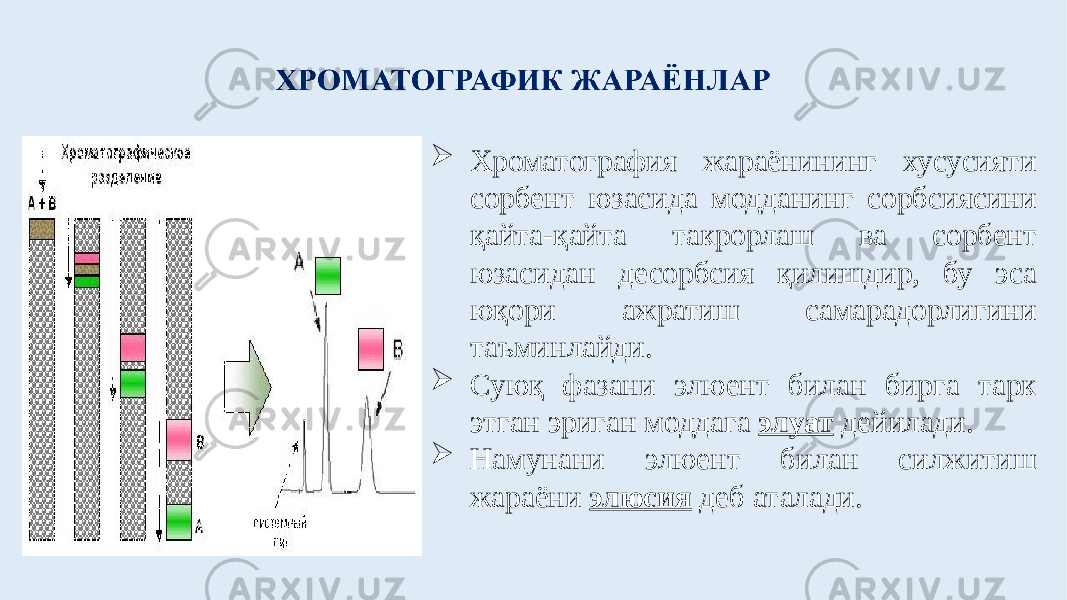  Хроматография жараёнининг хусусияти сорбент юзасида модданинг сорбсиясини қайта-қайта такрорлаш ва сорбент юзасидан десорбсия қилишдир, бу эса юқори ажратиш самарадорлигини таъминлайди.  Суюқ фазани элюент билан бирга тарк этган эриган моддага элуат дейилади.  Намунани элюент билан силжитиш жараёни элюсия деб аталади. 