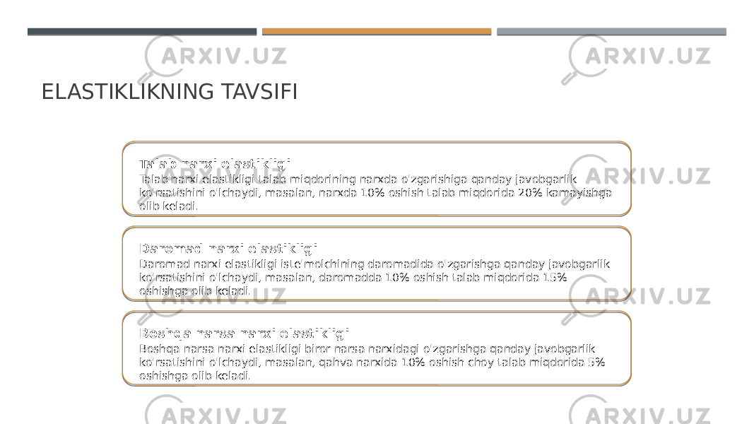 ELASTIKLIKNING TAVSIFI Talab narxi elastikligi Talab narxi elastikligi talab miqdorining narxda o&#39;zgarishiga qanday javobgarlik ko&#39;rsatishini o&#39;lchaydi, masalan, narxda 10% oshish talab miqdorida 20% kamayishga olib keladi. Daromad narxi elastikligi Daromad narxi elastikligi iste&#39;molchining daromadida o&#39;zgarishga qanday javobgarlik ko&#39;rsatishini o&#39;lchaydi, masalan, daromadda 10% oshish talab miqdorida 15% oshishga olib keladi. Boshqa narsa narxi elastikligi Boshqa narsa narxi elastikligi biror narsa narxidagi o&#39;zgarishga qanday javobgarlik ko&#39;rsatishini o&#39;lchaydi, masalan, qahva narxida 10% oshish choy talab miqdorida 5% oshishga olib keladi. 