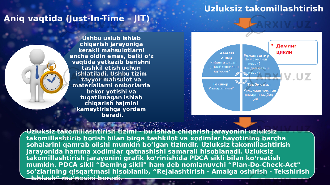 Aniq vaqtida (Just-In-Time – JIT) Ushbu uslub ishlab chiqarish jarayoniga kerakli mahsulotlarni ancha oldin emas, balki o‘z vaqtida yetkazib berishni tashkil etish uchun ishlatiladi. Ushbu tizim tayyor mahsulot va materiallarni omborlarda bekor yotishi va tugatilmagan ishlab chiqarish hajmini kamaytirishga yordam beradi . Uzluksiz takomillashtirish Uzluksiz takomillashtirish tizimi - bu ishlab chiqarish jarayonini uzluksiz takomillashtirib borish bilan birga tashkilot va xodimlar hayotining barcha sohalarini qamrab olishi mumkin bo‘lgan tizimdir. Uzluksiz takomillashtirish jarayonida hamma xodimlar qatnashishi samarali hisoblanadi. Uzluksiz takomillashtirish jarayonini grafik ko‘rinishida PDCA sikli bilan ko‘rsatish mumkin. PDCA sikli “Deming sikli” ham deb nomlanuvchi “Plan-Do-Check-Act” so‘zlarining qisqartmasi hisoblanib, “Rejalashtirish - Amalga oshirish - Tekshirish - Ishlash” ma’nosini beradi. 