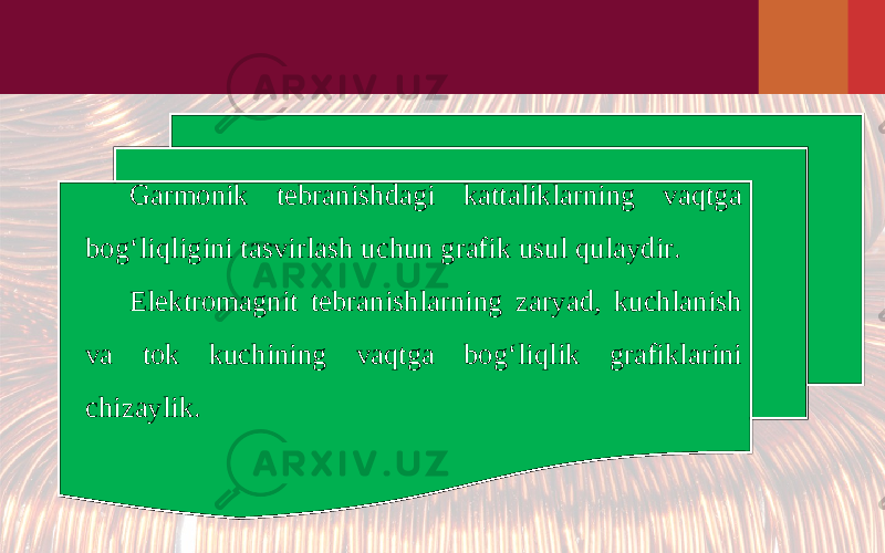 Garmonik tebranishdagi kattaliklarning vaqtga bog‘liqligini tasvirlash uchun grafik usul qulaydir. Elektromagnit tebranishlarning zaryad, kuchlanish va tok kuchining vaqtga bog‘liqlik grafiklarini chizaylik. 