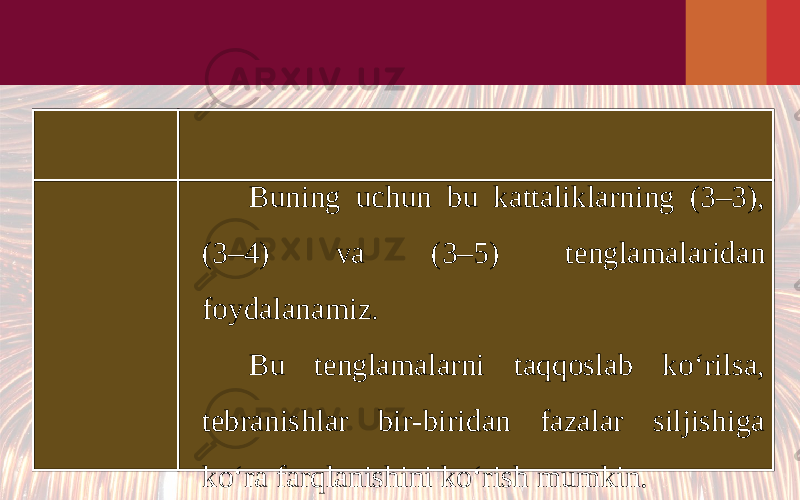 Buning uchun bu kattaliklarning (3–3), (3–4) va (3–5) tenglamalaridan foydalanamiz. Bu tenglamalarni taqqoslab ko‘rilsa, tebranishlar bir-biridan fazalar siljishiga ko‘ra farqlanishini ko‘rish mumkin. 