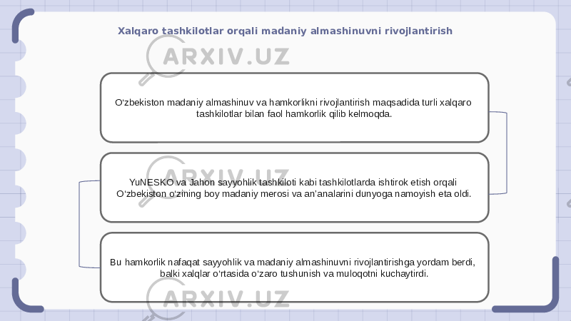 Xalqaro tashkilotlar orqali madaniy almashinuvni rivojlantirish O‘zbekiston madaniy almashinuv va hamkorlikni rivojlantirish maqsadida turli xalqaro tashkilotlar bilan faol hamkorlik qilib kelmoqda. YuNESKO va Jahon sayyohlik tashkiloti kabi tashkilotlarda ishtirok etish orqali O‘zbekiston o‘zining boy madaniy merosi va an’analarini dunyoga namoyish eta oldi. Bu hamkorlik nafaqat sayyohlik va madaniy almashinuvni rivojlantirishga yordam berdi, balki xalqlar o‘rtasida o‘zaro tushunish va muloqotni kuchaytirdi. 