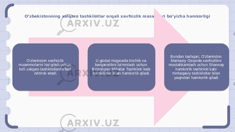 O‘zbekistonning xalqaro tashkilotlar orqali xavfsizlik masalalari bo‘yicha hamkorligi O‘zbekiston xavfsizlik muammolarini hal qilish uchun turli xalqaro tashkilotlarda faol ishtirok etadi. U global miqyosda tinchlik va barqarorlikni ta’minlash uchun Birlashgan Millatlar Tashkiloti kabi tashkilotlar bilan hamkorlik qiladi. Bundan tashqari, O‘zbekiston Markaziy Osiyoda xavfsizlikni mustahkamlash uchun Shanxay hamkorlik tashkiloti kabi mintaqaviy tashkilotlar bilan yaqindan hamkorlik qiladi. 