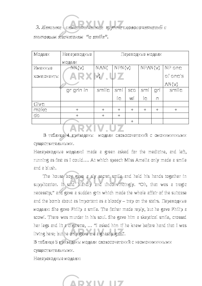  3. Лексика - семантическая группа словосочетаний с типовым значением “ a smile ”. Модели Непереходные модели Переходные модели Именные компоненты NN(v) NAN( v) NPN(v) NPAN(v) NP one of one’s AN(v) gr grin in smile smi le sco wl smi le gri n smile Give make + + + + + + + do + + + + В таблице 4 приведены модели словосочетаний с омонимичными существительными. Непереходные модели : I made a green asked for the medicine, and left, running as fast as I could…. At which speech Miss Amelia only made a smile and a blush. The house boy gave a sly secret smile and held his hands together in supplication. It said blandly and unconvincingly. “Oh, that was a tragic necessity,” and gave a sudden grin which made the whole affair of the suitcase and the bomb about as important as a bloody – trap on the stairs. Переходные модели : She gave Philip a smile. The father made reply, but he gave Philip a scowl. There was murder in his soul. She gave him a skeptical smile, crossed her legs and lit a cigarette, … ”I asked him if he knew before hand that I was living here; but he only gave me a ghastly grin”. В таблице 5 приведены модели словосочетаний с неомонимичными существительными. Непереходные модели: 