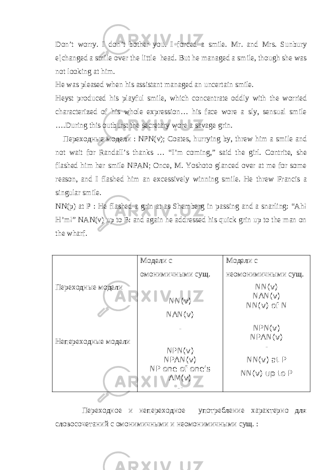 Don’t worry. I don’t bother you. I forced a smile. Mr . and Mrs. Sunbury e[changed a smile over the little head. But he managed a smile, though she was not looking at him. He was pleased when his assistant managed an uncertain smile. Heyst produced his playful smile, which concentrate oddly with the worried characterized of his whole expression… his face wore a sly, sensual smile ….During this outburst the secretary wore a savage grin. Переходные модели : NPN(v); Coates, hurrying by, threw him a smile and not wait for Randall’s thanks … “I’m coming,” said the girl. Contrite, she flashed him her smile NPAN; Once, M. Yoshoto glanced over at me for some reason, and I flashed him an excessively winning smile. He threw Francis a singular smile. NN(p) at P : He flashed a grin at as Shemberg in passing and a snarling: “Ah! H’m!” NAN(v) up to P: and again he addressed his quick grin up to the man on the wharf. Переходные модели Непереходные модели Модели с омонимичными сущ. NN ( v ) NAN(v) - NPN(v) NPAN(v) NP one of one’s AM(v) - - Модели с неомонимичными сущ. NN ( v ) NAN(v) NN(v) of N NPN(v) NPAN(v) - NN(v) at P NN(v) up to P Переходное и непереходное употребление характерно для словосочетаний с омонимичными и неомонимичными сущ. : 