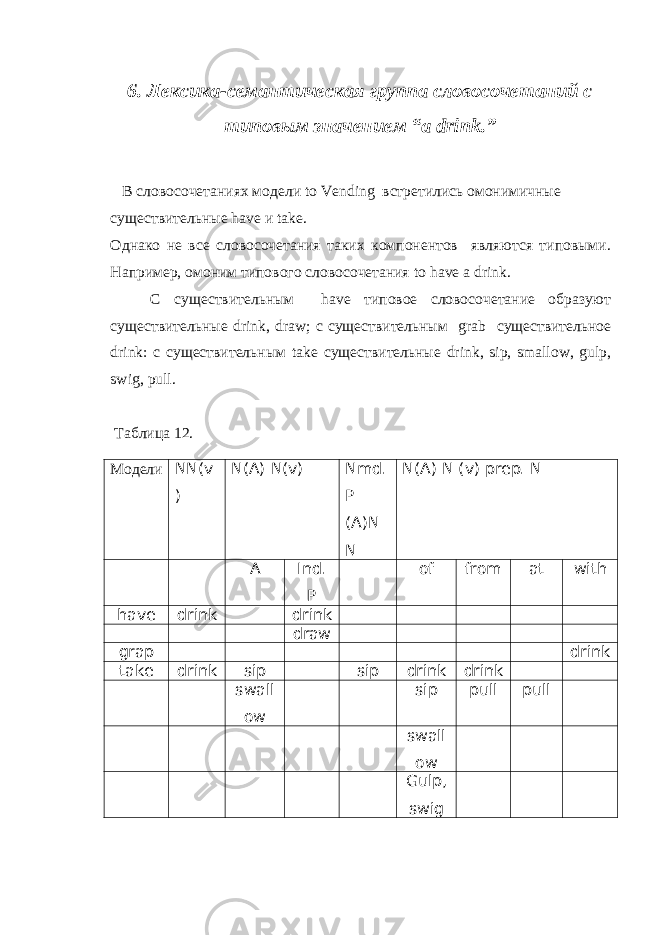 6 . Лексика-семантическая группа словосочетаний с типовым значением “ a drink .” В словосочетаниях модели to Vending встретились омонимичные существительные have и take . Однако не все словосочетания таких компонентов являются типовыми. Например, омоним типового словосочетания to have a drink . С существительным have типовое словосочетание образуют существительные drink , draw ; с существительным grab существительное drink : с существительным take существительные drink , sip , smallow , gulp , swig , pull . Таблица 12. Модели NN(v ) N(A) N(v) Nmd . P (A)N N N ( A ) N ( v ) prep . N A Ind . P of from at with have drink drink draw grap drink take drink sip sip drink drink swall ow sip pull pull swall ow Gulp, swig 