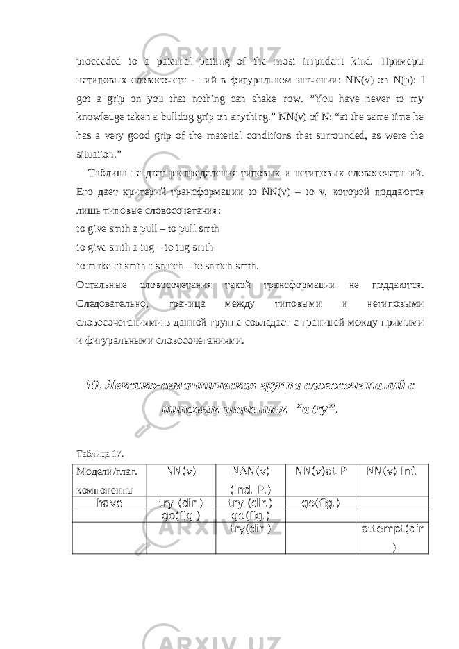 proceeded to a paternal patting of the most impudent kind. Примеры нетиповых словосочета - ний в фигуральном значении : NN ( v ) on N ( p ) : I got a grip on you that nothing can shake now. “You have never to my knowledge taken a bulldog grip on anything.” NN(v) of N: “at the same time he has a very good grip of the material conditions that surrounded, as were the situation.” Таблица не дает распределения типовых и нетиповых словосочетаний. Его дает критерий трансформации to NN ( v ) – to v , которой поддаются лишь типовые словосочетания: to give smth a pull – to pull smth to give smth a tug – to tug smth to make at smth a snatch – to snatch smth. Остальные словосочетания такой трансформации не поддаются. Следовательно, граница между типовыми и нетиповыми словосочетаниями в данной группе совладает с границей между прямыми и фигуральными словосочетаниями. 10 . Лексико-семантическая группа словосочетаний с типовым значением “ a try ”. Таблица 17. Модели/глаг. компоненты NN(v) NAN(v) (Ind. P.) NN(v)at P NN(v) Inf. have t ry (dir . ) t ry (dir.) go(fig.) go(fig.) go(fig.) try(dir.) attempt(dir .) 