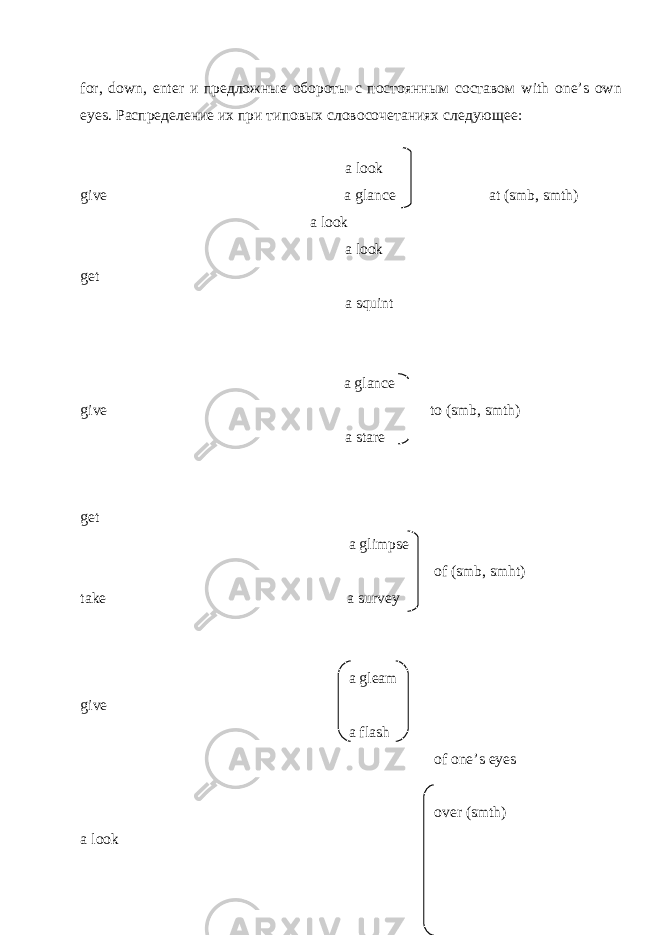 for , down , enter и предложные обороты с постоянным составом with one ’ s own eyes . Распределение их при типовых словосочетаниях следующее : a look give a glance at (smb, smth) a look a look get a squint a glance give to (smb, smth) a stare get a glimpse of (smb, smht) take a survey a gleam give a flash of one’s eyes over (smth) a look 