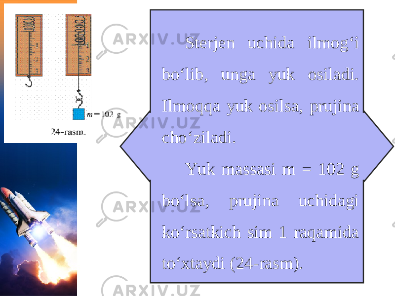 Sterjen uchida ilmog‘i bo‘lib, unga yuk osiladi. Ilmoqqa yuk osilsa, prujina cho‘ziladi. Yuk massasi m = 102 g bo‘lsa, prujina uchidagi ko‘rsatkich sim 1 raqamida to‘xtaydi (24-rasm). 