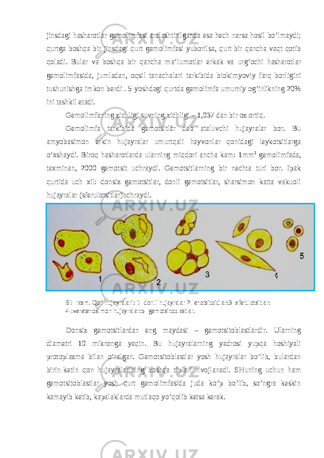 jinsdagi hasharotlar gemolimfasi aralashtirilganda esa hech narsa hosil bo’lmaydi; qurtga boshqa bir jinsdagi qurt gemolimfasi yuborilsa, qurt bir qancha vaqt qotib qoladi. Bular va boshqa bir qancha ma’lumotlar erkak va urg’ochi hasharotlar gemolimfasida, jumladan, oqsil tanachalari tarkibida biokimyoviy farq borligini tushunishga imkon berdi . 5-yoshdagi qurtda gemolimfa umumiy og’irlikning 20% ini tashkil etadi. Gemolimfaning zichligi suvning zichligi – 1,037 dan bir oz ortiq. Gemolimfa tarkibida gemotsitlar deb ataluvchi hujayralar bor. Bu amyobasimon erkin hujayralar umurtqali hayvonlar qonidagi leykotsitlarga o’xshaydi. Biroq hasharotlarda ularning miqdori ancha kam: 1mm 3 gemolimfada, taxminan, 2000 gemotsit uchraydi. Gemotsitlarning bir nechta turi bor. Ipak qurtida uch xil: donsiz gemotsitlar, donli gemotsitlar, sharsimon katta vakuoli hujayralar (sferulotsitlar)uchraydi. 61- rasm. Qon hujayralari: 1- donli hujayralar 2- enotsitoidlar:3- sferulotsitlar: 4-:veretenosimon hujayralar:5- gemotsitoblastlar. Donsiz gemotsitlardan eng maydasi – gemotsitoblastlardir. Ularning diametri 10 mikronga yaqin. Bu hujayralarning yadrosi yupqa hoshiyali protoplazma bilan o’ralgan. Gemotsitoblastlar yosh hujayralar bo’lib, bulardan birin-ketin qon hujayralarining boshqa tiplari rivojlanadi. SHuning uchun ham gemotsitoblastlar yosh qurt gemolimfasida juda ko’p bo’lib, so’ngra keskin kamayib ketib, kapalaklarda mutlaqo yo’qolib ketsa kerak. 