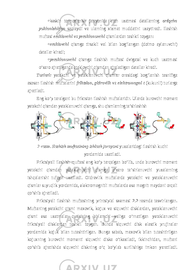  keskin tormozlanish jarayonida kuch uzatmasi detallarning ortiqcha yuklanishidan saqlaydi va ularning xizmat muddatini uzaytiradi. Ilashish muftasi etaklovchi va yetaklanuvchi qismlardan tashkil topgan:  etaklovchi qismga tirsakli val bilan bog’langan (doimo aylanuvchi) detallar kiradi;  yetaklanuvchi qismga ilashish muftasi dvigatel va kuch uzatmasi o’zaro ajratilganda etaklovchi qismdan ajraladigan detallar kiradi. Turlari: yetakchi va yetaklanuvchi qismlar orasidagi bog’lanish tasnifiga asosan ilashish muftalarini friktsion , gidravlik va elektromagni t (kukunli) turlarga ajratiladi. Eng ko’p taralgani bu friktsion ilashish muftalaridir. Ularda burovchi moment yetakchi qismdan yetaklanuvchi qismga, shu qismlarning ta’sirlashish 2-rasm. Ilashish muftasining ishlash jarayoni yuzalaridagi ilashish kuchi yordamida uzatiladi. Friktsiyali ilashish muftasi eng ko’p tarqalgan bo’lib, unda burovchi moment yetakchi qismdan yetaklanuvchi qismga o’zaro ta’sirlanuvchi yuzalarning ishqalanishi tufayli uzatiladi. Gidravlik muftalarda yetakchi va yetaklanuvchi qismlar suyuqlik yordamida, elektromagnitli muftalarda esa magnit maydoni orqali qo’shib ajratiladi. Friktsiyali ilashish muftasining printsipial sxemasi 2.2-rasmda tasvirlangan. Muftaning yetakchi qismi maxovik, kojux va siquvchi disklardan, yetaklanuvchi qismi esa uzatmalar qutisining birlamchi valiga o’rnatilgan yetaklanuvchi friktsiyali disklardan tashkil topgan. Bunda siquvchi disk elastik prujinalar yordamida kojuk bilan tutashtirilgan. Bunga sabab, maxovik bilan tutashtirilgan kojuxning burovchi momenti siquvchi diska o’tkaziladi, ikkinchidan, muftani qo’shib ajratishda siquvchi diskning o’q bo’ylab surilishiga imkon yaratiladi. 