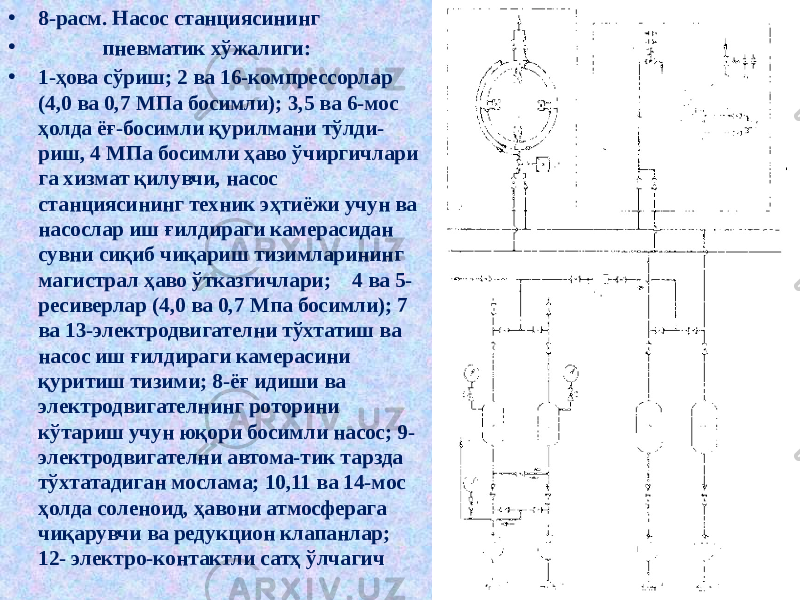 • 8-расм. Насос станциясининг • пневматик хўжалиги: • 1-ҳова сўриш; 2 ва 16-компрессорлар (4,0 ва 0,7 МПа босимли); 3,5 ва 6-мос ҳолда ёғ-босимли қурилмани тўлди- риш, 4 МПа босимли ҳаво ўчиргичлари га хизмат қилувчи, насос станциясининг техник эҳтиёжи учун ва насослар иш ғилдираги камерасидан сувни сиқиб чиқариш тизимларининг магистрал ҳаво ўтказгичлари; 4 ва 5- ресиверлар (4,0 ва 0,7 Мпа босимли); 7 ва 13-электродвигателни тўхтатиш ва насос иш ғилдираги камерасини қуритиш тизими; 8-ёғ идиши ва электродвигателнинг роторини кўтариш учун юқори босимли насос; 9- электродвигателни автома-тик тарзда тўхтатадиган мослама; 10,11 ва 14-мос ҳолда соленоид, ҳавони атмосферага чиқарувчи ва редукцион клапанлар; 12- электро-контактли сатҳ ўлчагич 