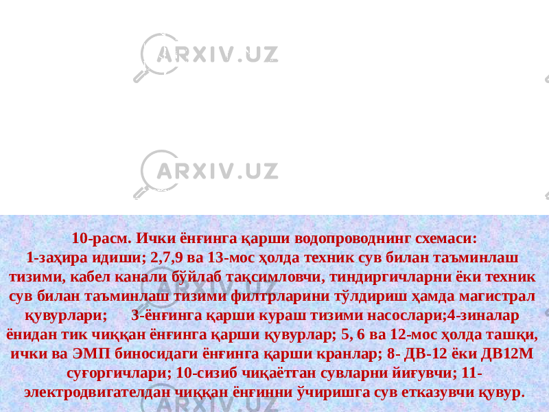 10-расм. Ички ёнғинга қарши водопроводнинг схемаси: 1-заҳира идиши; 2,7,9 ва 13-мос ҳолда техник сув билан таъминлаш тизими, кабел канали бўйлаб тақсимловчи, тиндиргичларни ёки техник сув билан таъминлаш тизими филтрларини тўлдириш ҳамда магистрал қувурлари; 3-ёнғинга қарши кураш тизими насослари;4-зиналар ёнидан тик чиққан ёнғинга қарши қувурлар; 5, 6 ва 12-мос ҳолда ташқи, ички ва ЭМП биносидаги ёнғинга қарши кранлар; 8- ДВ-12 ёки ДВ12М суғоргичлари; 10-сизиб чиқаётган сувларни йиғувчи; 11- электродвигателдан чиққан ёнғинни ўчиришга сув етказувчи қувур . 