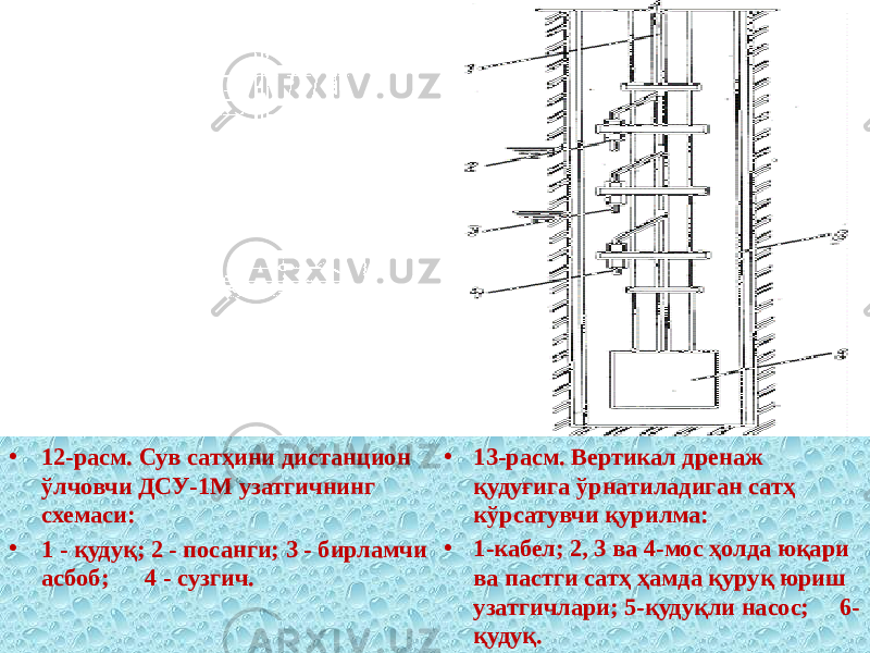 • 12-расм. Сув сатҳини дистанцион ўлчовчи ДСУ-1М узатгичнинг схемаси: • 1 - қудуқ; 2 - посанги; 3 - бирламчи асбоб; 4 - сузгич. • 13-расм. Вертикал дренаж қудуғига ўрнатиладиган сатҳ кўрсатувчи қурилма: • 1-кабел; 2, 3 ва 4-мос ҳолда юқари ва пастги сатҳ ҳамда қуруқ юриш узатгичлари; 5-қудуқли насос; 6- қудуқ. 