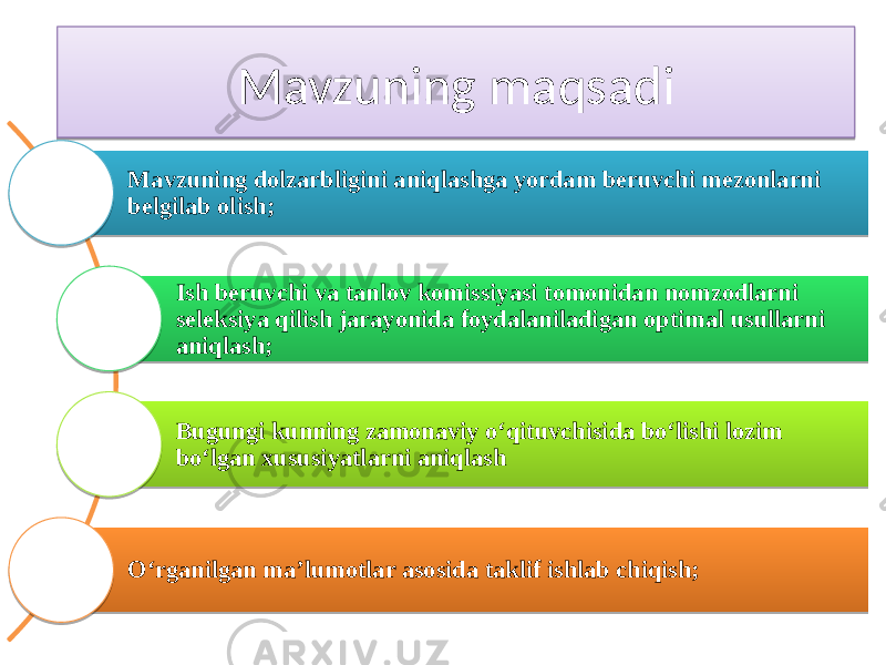 Mavzuning maqsadi Mavzuning dolzarbligini aniqlashga yordam beruvchi mezonlarni belgilab olish; Ish beruvchi va tanlov komissiyasi tomonidan nomzodlarni seleksiya qilish jarayonida foydalaniladigan optimal usullarni aniqlash; Bugungi kunning zamonaviy o‘qituvchisida bo‘lishi lozim bo‘lgan xususiyatlarni aniqlash O‘rganilgan ma’lumotlar asosida taklif ishlab chiqish;0102 20 17 23050F 0502 08 26 17 18 