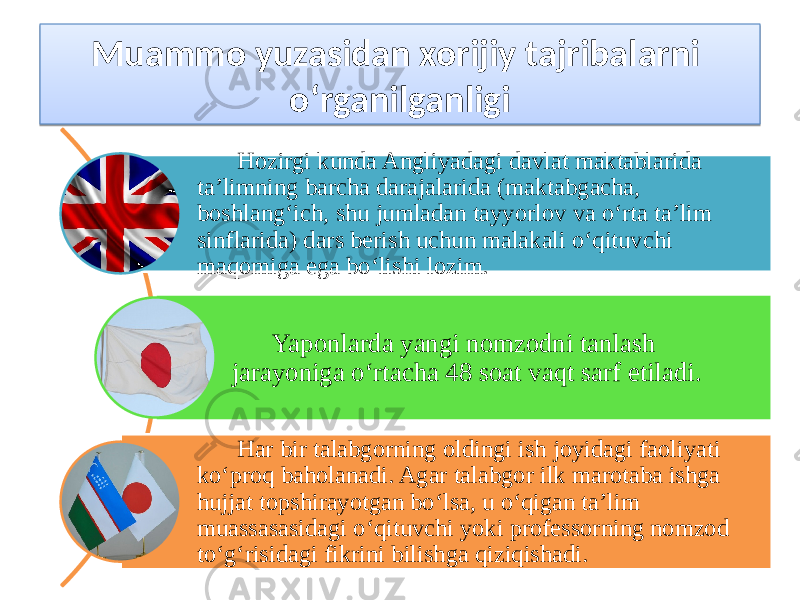 Muammo yuzasidan xorijiy tajribalarni o‘rganilganligi Hozirgi kunda Angliyadagi davlat maktablarida ta’limning barcha darajalarida (maktabgacha, boshlang‘ich, shu jumladan tayyorlov va o‘rta ta’lim sinflarida) dars berish uchun malakali o‘qituvchi maqomiga ega bo‘lishi lozim. Yaponlarda yangi nomzodni tanlash jarayoniga oʻrtacha 48 soat vaqt sarf etiladi. Har bir talabgorning oldingi ish joyidagi faoliyati koʻproq baholanadi. Agar talabgor ilk marotaba ishga hujjat topshirayotgan boʻlsa, u oʻqigan taʼlim muassasasidagi oʻqituvchi yoki professorning nomzod toʻgʻrisidagi fikrini bilishga qiziqishadi.0203040505 06 