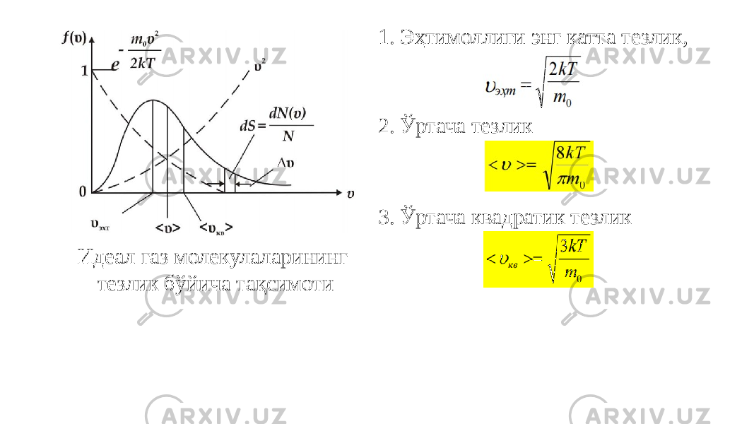 Идеал газ молекулаларининг тезлик бўйича тақсимоти 1. Эҳтимоллиги энг катта тезлик, 2. Ўртача тезлик 3. Ўртача квадратик тезлик 